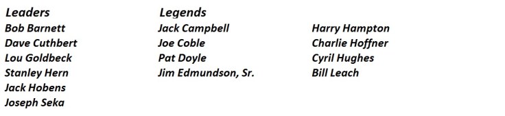 L&amp;L Headings 1912-29