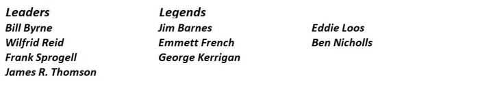 L&L Headings 1916-1921.jpg