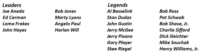 L&amp;L Headings 1960-1969